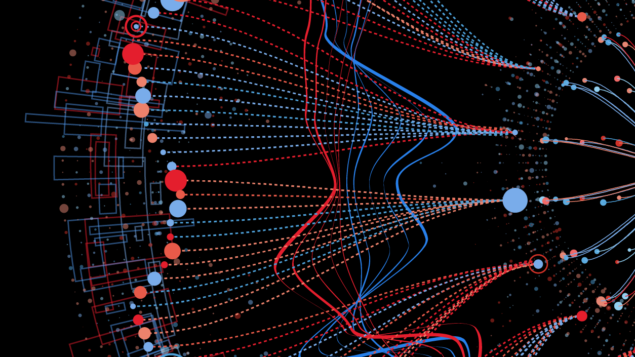 data lines